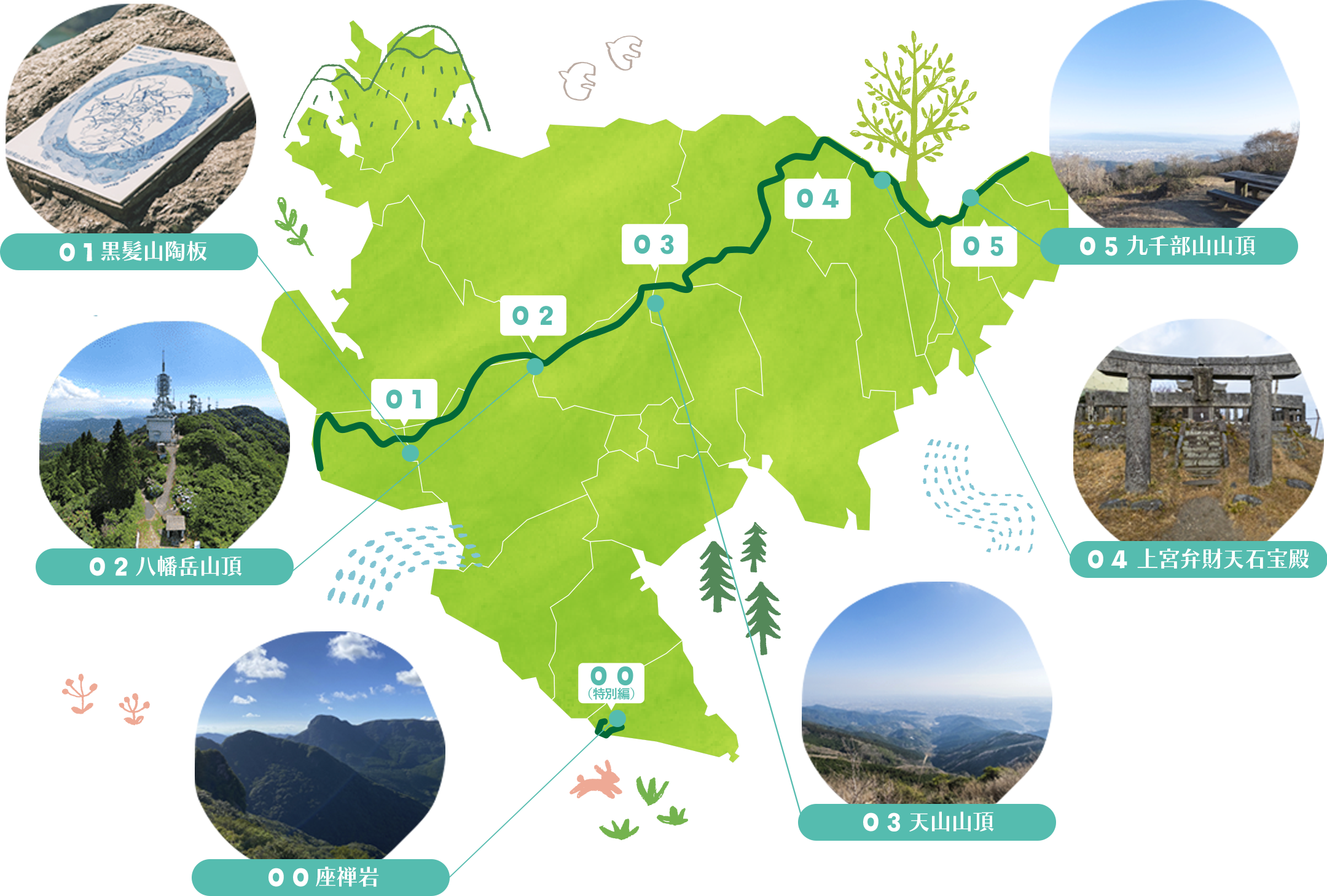 エリアマップイメージ